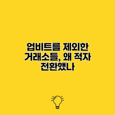 업비트를 제외한 거래소들, 왜 적자 전환했나?